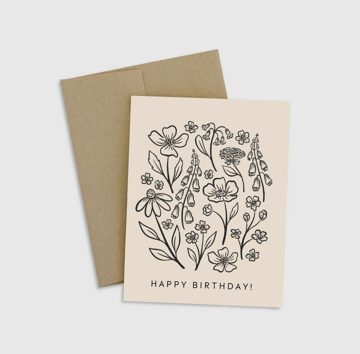 Floral Happy Birthday Card